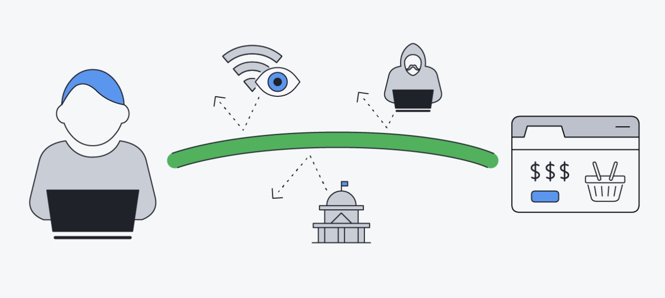 Infographie montrant comment un VPN protège une connexion sur Wi-Fi public