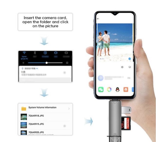 Lecteur de carte 6 en 1 multifonction USB 3.0